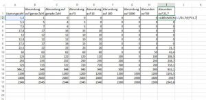 excel abrunden auf 50