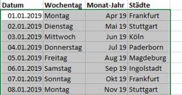 excel benutzerdefinierte liste