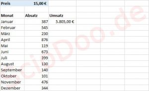 excel-zelle-fixieren-in-formel-beispiel-ausgangslage