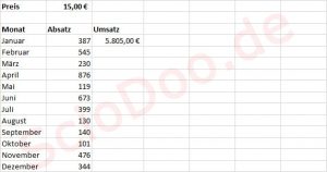 excel zelle fixieren in formel relativer bezug