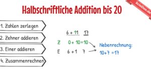 halbschriftliche-addition-bis-20-am-beispiel-groessere-zahl-vorn
