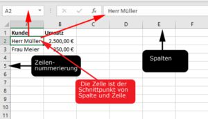 excel zelle adresse