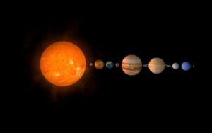 sonnensystem und planeten