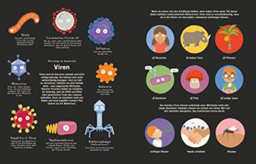 Die große Welt der Winzlinge: Alles über Bakterien, Viren und Pilze - Sachbilderbuch ab 5 Jahren - 2