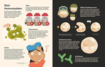 Die große Welt der Winzlinge: Alles über Bakterien, Viren und Pilze - Sachbilderbuch ab 5 Jahren - 4