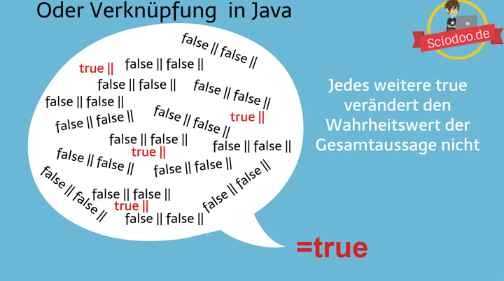 Java-Oder-Verknüpfungen-mehrere-trues