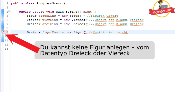 Java-Polymorphie-andere-Richtung