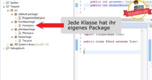 Java-Vererbung-verhindern-durch-package
