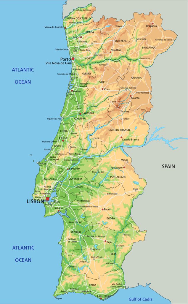 Steckbrief Ber Portugal