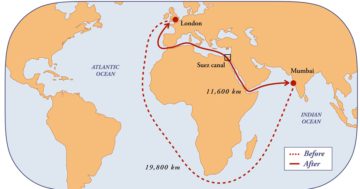 wirtschaftliche Bedeutung Suezkanals anhand der Route und Alternativroute